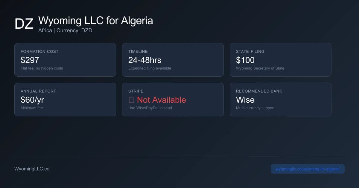 Wyoming LLC formation overview for algeria residents