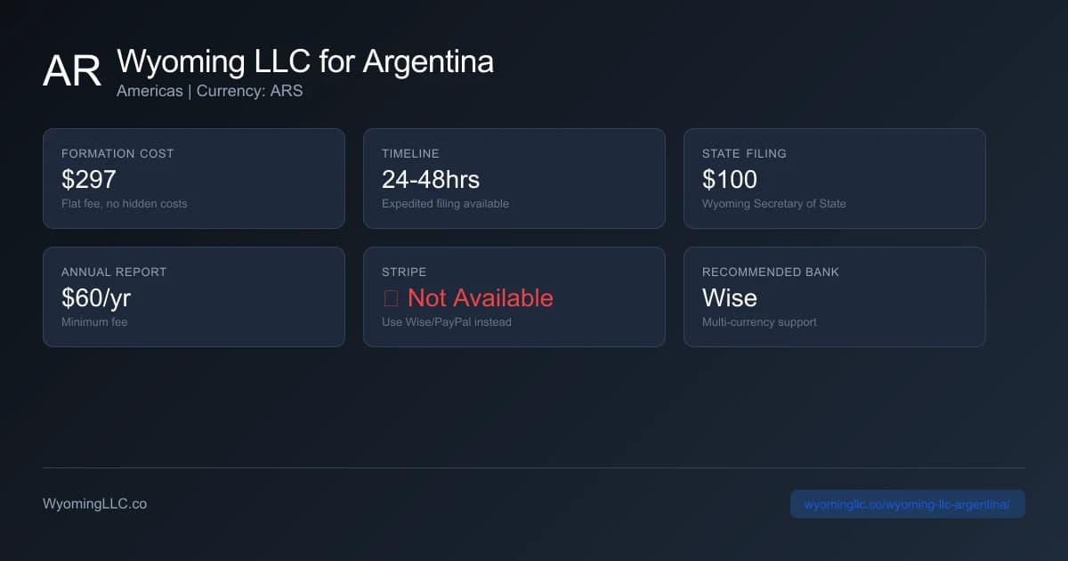 Wyoming LLC formation overview for argentina residents