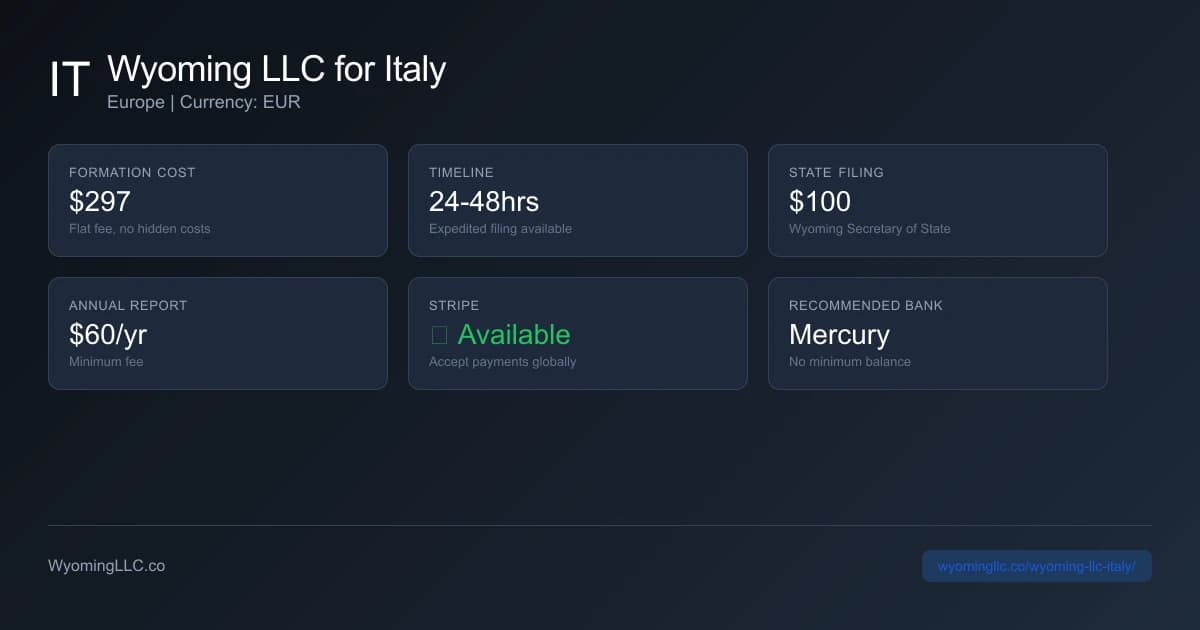 Wyoming LLC formation overview for italy residents