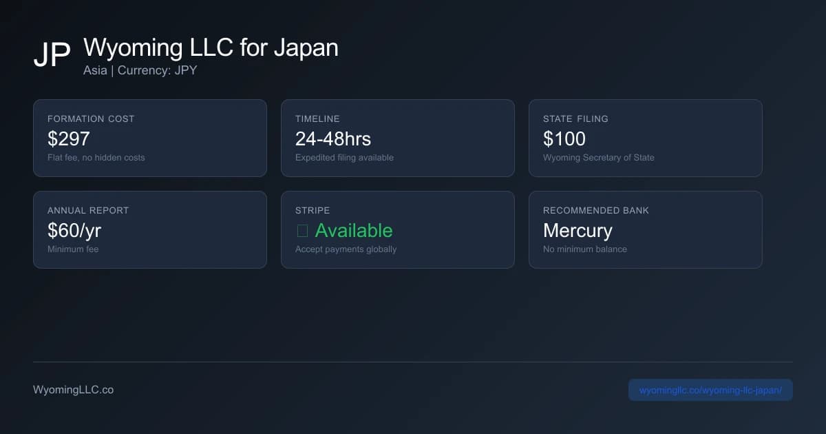 Wyoming LLC formation overview for japan residents
