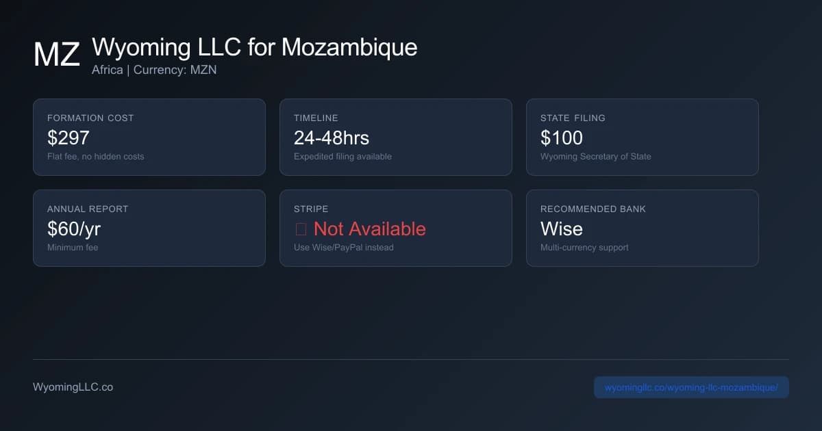Wyoming LLC formation overview for mozambique residents