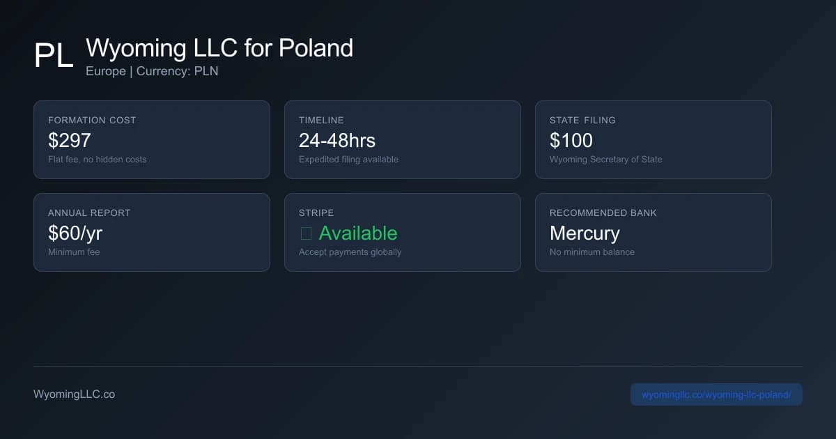 Wyoming LLC formation overview for poland residents