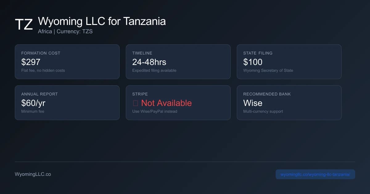 Wyoming LLC formation overview for tanzania residents