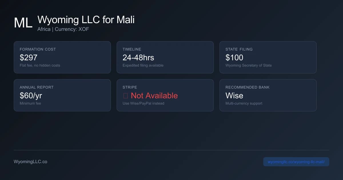 Wyoming LLC formation overview for mali residents
