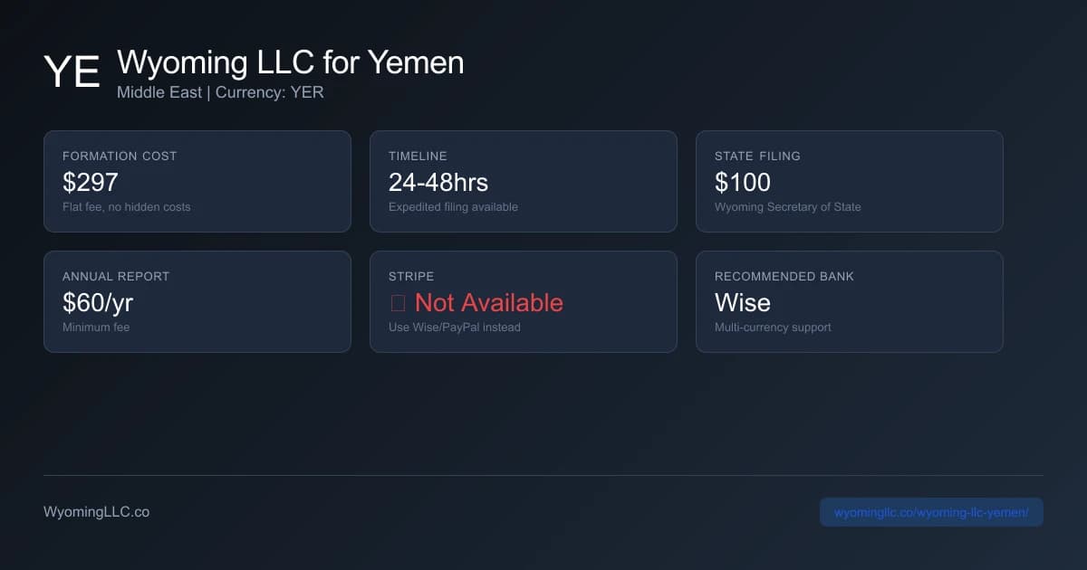 Wyoming LLC formation overview for yemen residents
